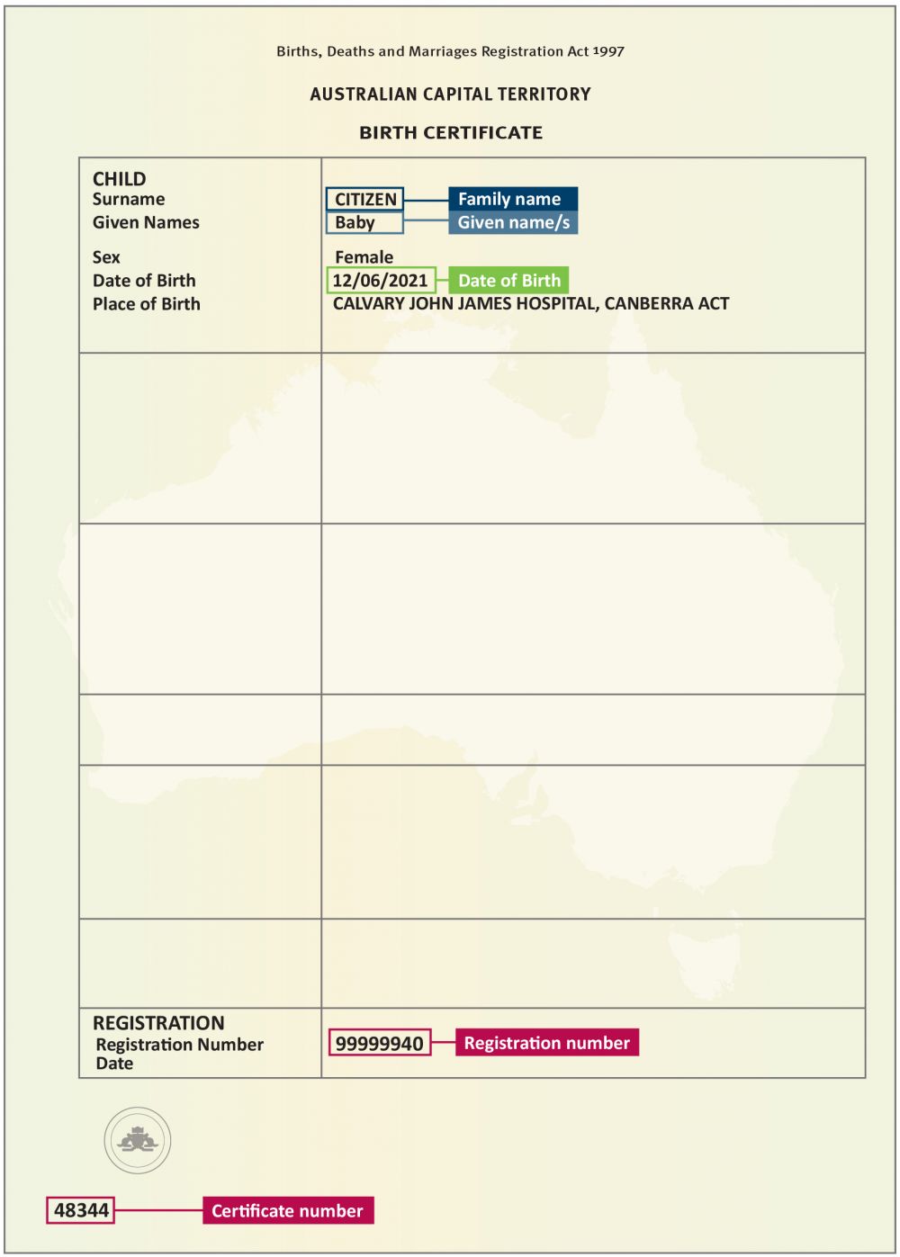 An example of a ACT birth certificate, showing where to locate personal information.